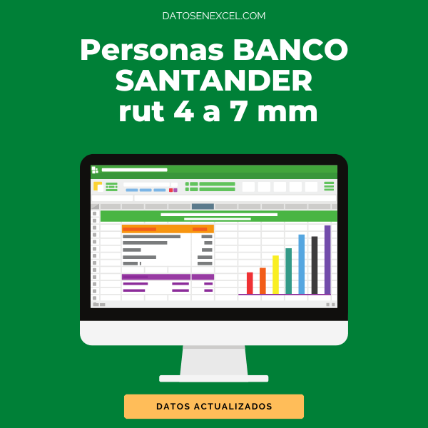 Personas en Banco Santander RUT 4 a 7 MM (2.500 contactos)
