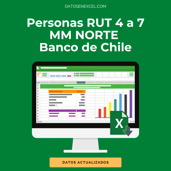 Personas en Banco de Chile , Norte de Chile RUT 4 A 7 MM (5.000 contactos)