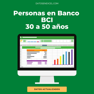 Personas en Banco BCI entre 30 a 50 años (20.000 contactos)