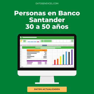 Personas en Banco Santander entre 30 a 50 años (20.000 contactos)