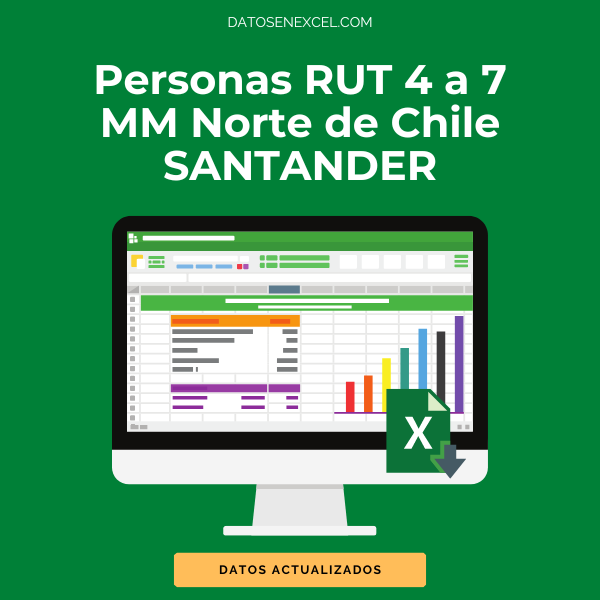Personas en Banco Santander Norte de Chile RUT 4 a 7 MM (21.500 contactos)