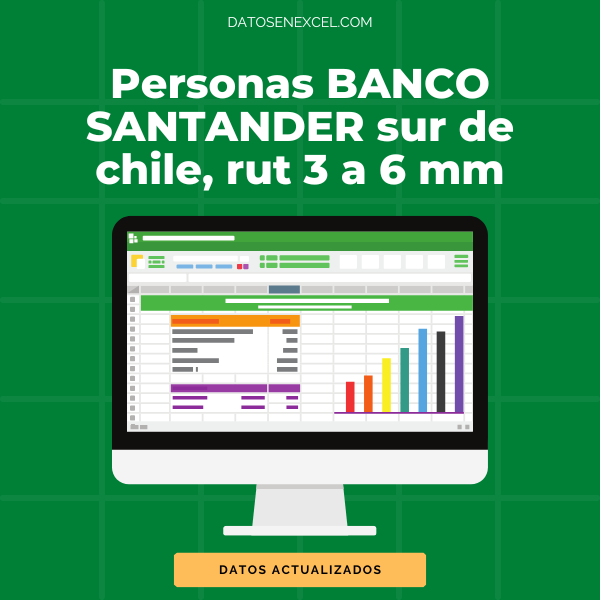 Personas en Banco Santander Sur de Chile RUT 3 a 6 MM (12.500 contactos)